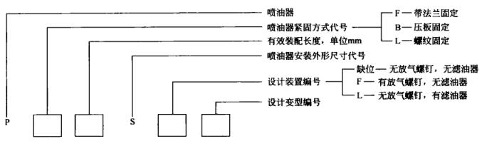 噴油器型號的辨識