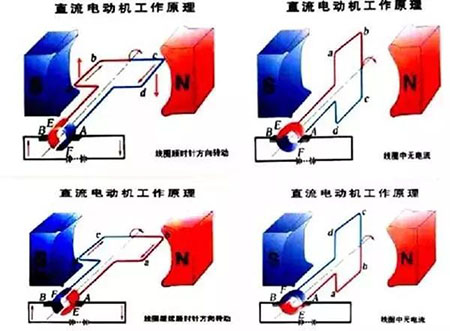 電動(dòng)機(jī)型號1